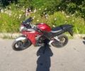 Інша Інша, об'ємом двигуна 0.3 л та пробігом 0 тис. км за 848 $, фото 3 на Automoto.ua