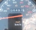 Другая Другая, объемом двигателя 0.15 л и пробегом 0 тыс. км за 25000 $, фото 1 на Automoto.ua