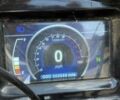 Інша Інша, об'ємом двигуна 0.2 л та пробігом 0 тис. км за 1574 $, фото 5 на Automoto.ua