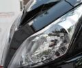 Інша Інша, об'ємом двигуна 0.15 л та пробігом 0 тис. км за 1021 $, фото 19 на Automoto.ua