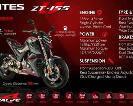 Другая Другая, объемом двигателя 0.16 л и пробегом 0 тыс. км за 2850 $, фото 13 на Automoto.ua