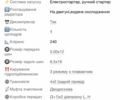Другая Другая, объемом двигателя 0.71 л и пробегом 10 тыс. км за 2415 $, фото 13 на Automoto.ua