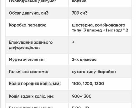 Другая Другая, объемом двигателя 0 л и пробегом 3 тыс. км за 130000 $, фото 1 на Automoto.ua