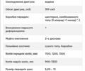 Другая Другая, объемом двигателя 0 л и пробегом 3 тыс. км за 130000 $, фото 1 на Automoto.ua