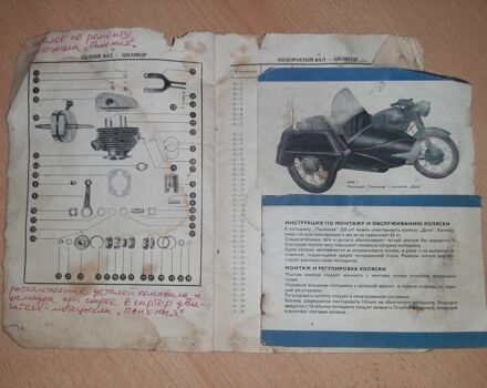 Другая Другая, объемом двигателя 0.25 л и пробегом 0 тыс. км за 201 $, фото 21 на Automoto.ua