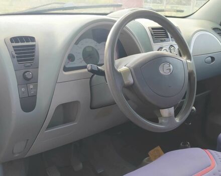 Інша Інша, об'ємом двигуна 0 л та пробігом 0 тис. км за 1350 $, фото 3 на Automoto.ua