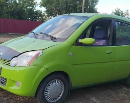 Інша Інша, об'ємом двигуна 0 л та пробігом 0 тис. км за 1350 $, фото 8 на Automoto.ua