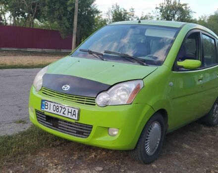 Інша Інша, об'ємом двигуна 0 л та пробігом 0 тис. км за 1350 $, фото 4 на Automoto.ua