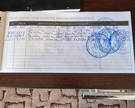 Другая Другая, объемом двигателя 0.3 л и пробегом 0 тыс. км за 3350 $, фото 21 на Automoto.ua