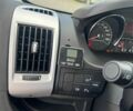 Другая Другая, объемом двигателя 2.29 л и пробегом 0 тыс. км за 18500 $, фото 12 на Automoto.ua