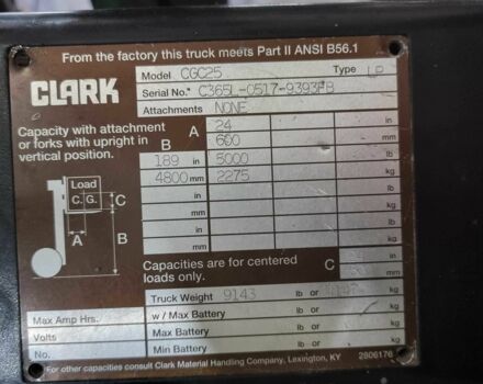 Другая Другая, объемом двигателя 0 л и пробегом 0 тыс. км за 6000 $, фото 1 на Automoto.ua