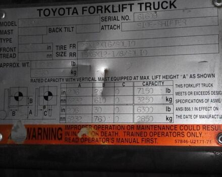 Другая Другая, объемом двигателя 0 л и пробегом 0 тыс. км за 5688 $, фото 2 на Automoto.ua