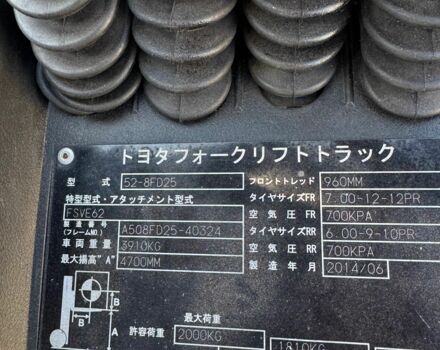 Другая Другая, объемом двигателя 0 л и пробегом 0 тыс. км за 12000 $, фото 16 на Automoto.ua