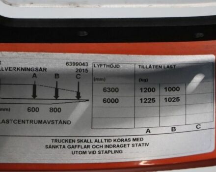 Другая Другая, объемом двигателя 0 л и пробегом 0 тыс. км за 9027 $, фото 4 на Automoto.ua