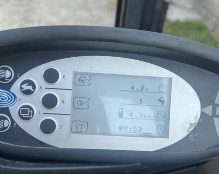 Другая Другая, объемом двигателя 0 л и пробегом 0 тыс. км за 14807 $, фото 6 на Automoto.ua