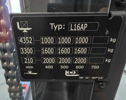 Другая Другая, объемом двигателя 0 л и пробегом 0 тыс. км за 9490 $, фото 23 на Automoto.ua