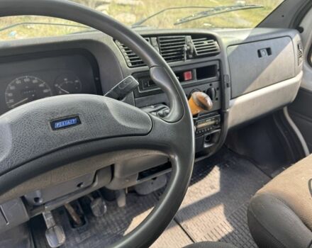 Інша Інша, об'ємом двигуна 14.86 л та пробігом 0 тис. км за 1900 $, фото 7 на Automoto.ua