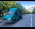 Другая Другая, объемом двигателя 0 л и пробегом 0 тыс. км за 5000 $, фото 1 на Automoto.ua