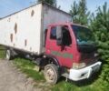 Інша Інша, об'ємом двигуна 14.86 л та пробігом 0 тис. км за 2300 $, фото 1 на Automoto.ua