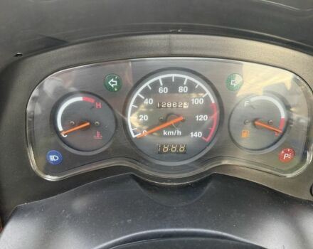 Інша Інша, об'ємом двигуна 0.25 л та пробігом 0 тис. км за 1418 $, фото 12 на Automoto.ua