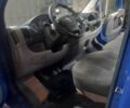 Другая Другая, объемом двигателя 14.86 л и пробегом 0 тыс. км за 6200 $, фото 9 на Automoto.ua