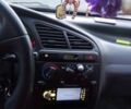 Інша Інша, об'ємом двигуна 14.86 л та пробігом 0 тис. км за 2750 $, фото 1 на Automoto.ua
