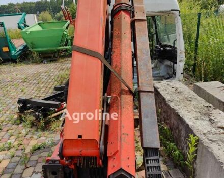 Інша Інша, об'ємом двигуна 2.45 л та пробігом 0 тис. км за 16891 $, фото 6 на Automoto.ua