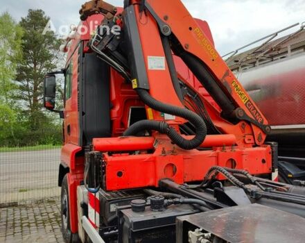 Інша Інша, об'ємом двигуна 2.45 л та пробігом 0 тис. км за 16891 $, фото 15 на Automoto.ua