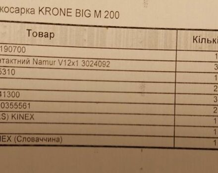 Інша Інша, об'ємом двигуна 0 л та пробігом 0 тис. км за 60000 $, фото 8 на Automoto.ua