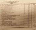 Інша Інша, об'ємом двигуна 0 л та пробігом 0 тис. км за 60000 $, фото 6 на Automoto.ua