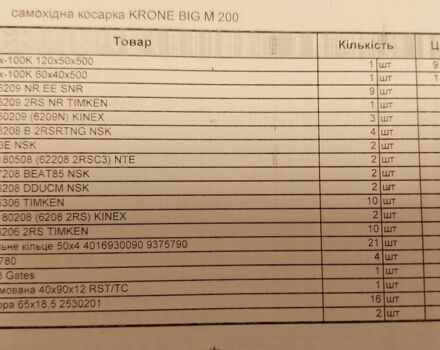 Інша Інша, об'ємом двигуна 0 л та пробігом 0 тис. км за 60000 $, фото 5 на Automoto.ua