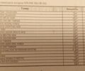 Інша Інша, об'ємом двигуна 0 л та пробігом 0 тис. км за 60000 $, фото 5 на Automoto.ua