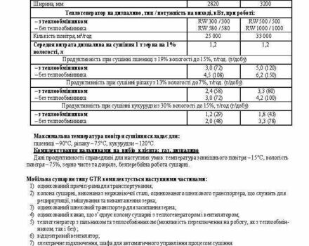 Другая Другая, объемом двигателя 0 л и пробегом 0 тыс. км за 57900 $, фото 9 на Automoto.ua