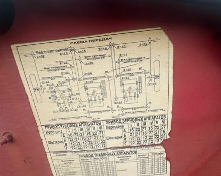 Другая Другая, объемом двигателя 0 л и пробегом 0 тыс. км за 3810 $, фото 3 на Automoto.ua