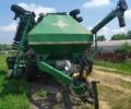 Другая Другая, объемом двигателя 0 л и пробегом 0 тыс. км за 55000 $, фото 1 на Automoto.ua