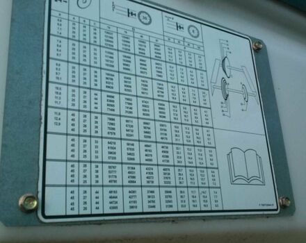 Інша Інша, об'ємом двигуна 0 л та пробігом 0 тис. км за 36700 $, фото 5 на Automoto.ua