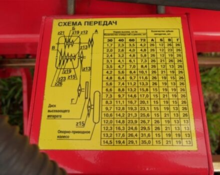 Інша Інша, об'ємом двигуна 0 л та пробігом 0 тис. км за 5350 $, фото 2 на Automoto.ua