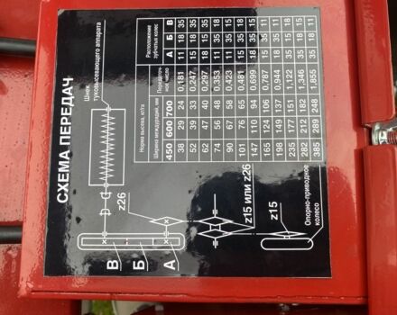 Другая Другая, объемом двигателя 0 л и пробегом 0 тыс. км за 3548 $, фото 16 на Automoto.ua