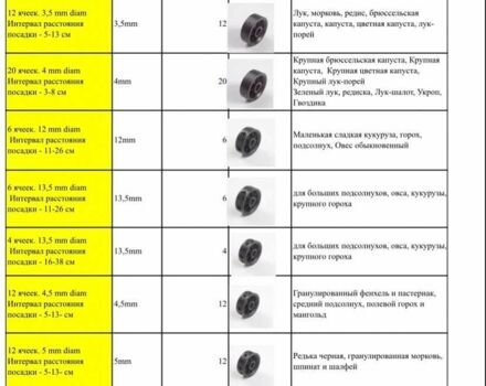 Другая Другая, объемом двигателя 0 л и пробегом 0 тыс. км за 4999 $, фото 7 на Automoto.ua