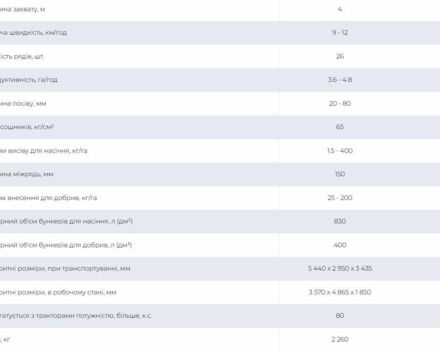 Другая Другая, объемом двигателя 0 л и пробегом 0 тыс. км за 13761 $, фото 13 на Automoto.ua