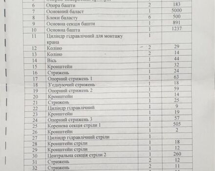 Інша Інша, об'ємом двигуна 0 л та пробігом 0 тис. км за 20143 $, фото 3 на Automoto.ua