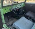 Другая Другая, объемом двигателя 1 л и пробегом 0 тыс. км за 1000 $, фото 4 на Automoto.ua
