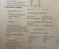 Другая Другая, объемом двигателя 0 л и пробегом 0 тыс. км за 1800 $, фото 7 на Automoto.ua