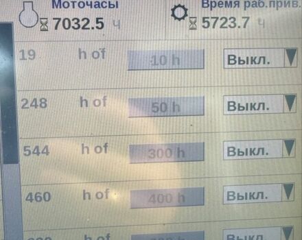 Другая Другая, объемом двигателя 8.7 л и пробегом 7 тыс. км за 135000 $, фото 6 на Automoto.ua