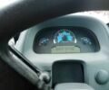 Другая Другая, объемом двигателя 4.33 л и пробегом 740 тыс. км за 23000 $, фото 6 на Automoto.ua