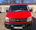 Другая Другая, объемом двигателя 12.58 л и пробегом 0 тыс. км за 4800 $, фото 9 на Automoto.ua
