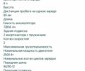 Інша Інша, об'ємом двигуна 12.58 л та пробігом 0 тис. км за 59000 $, фото 3 на Automoto.ua