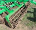Другая Другая, объемом двигателя 0 л и пробегом 0 тыс. км за 145000 $, фото 2 на Automoto.ua
