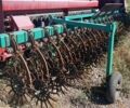 Другая Інша, об'ємом двигуна 0 л та пробігом 0 тис. км за 4300 $, фото 4 на Automoto.ua