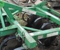Другая Другая, объемом двигателя 0 л и пробегом 0 тыс. км за 2900 $, фото 1 на Automoto.ua